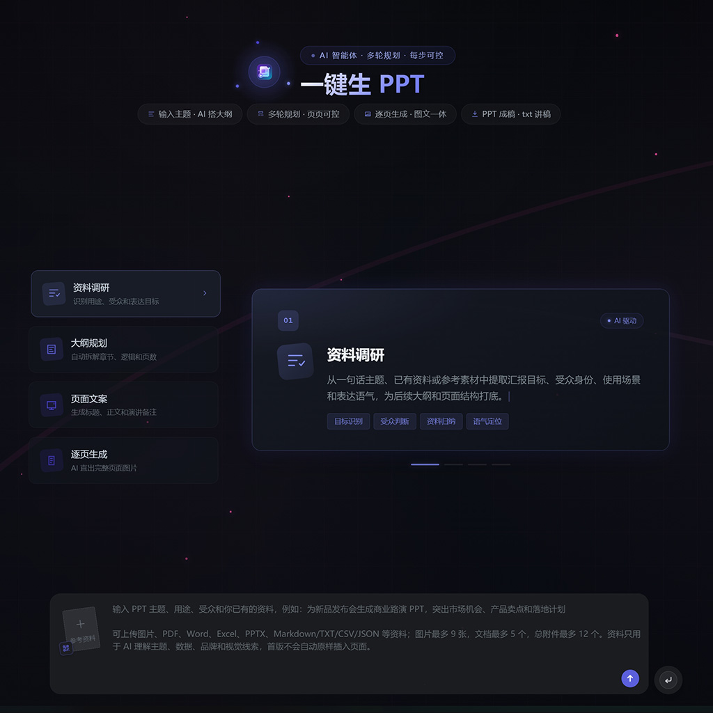 AI一键生成商业演示PPT案例