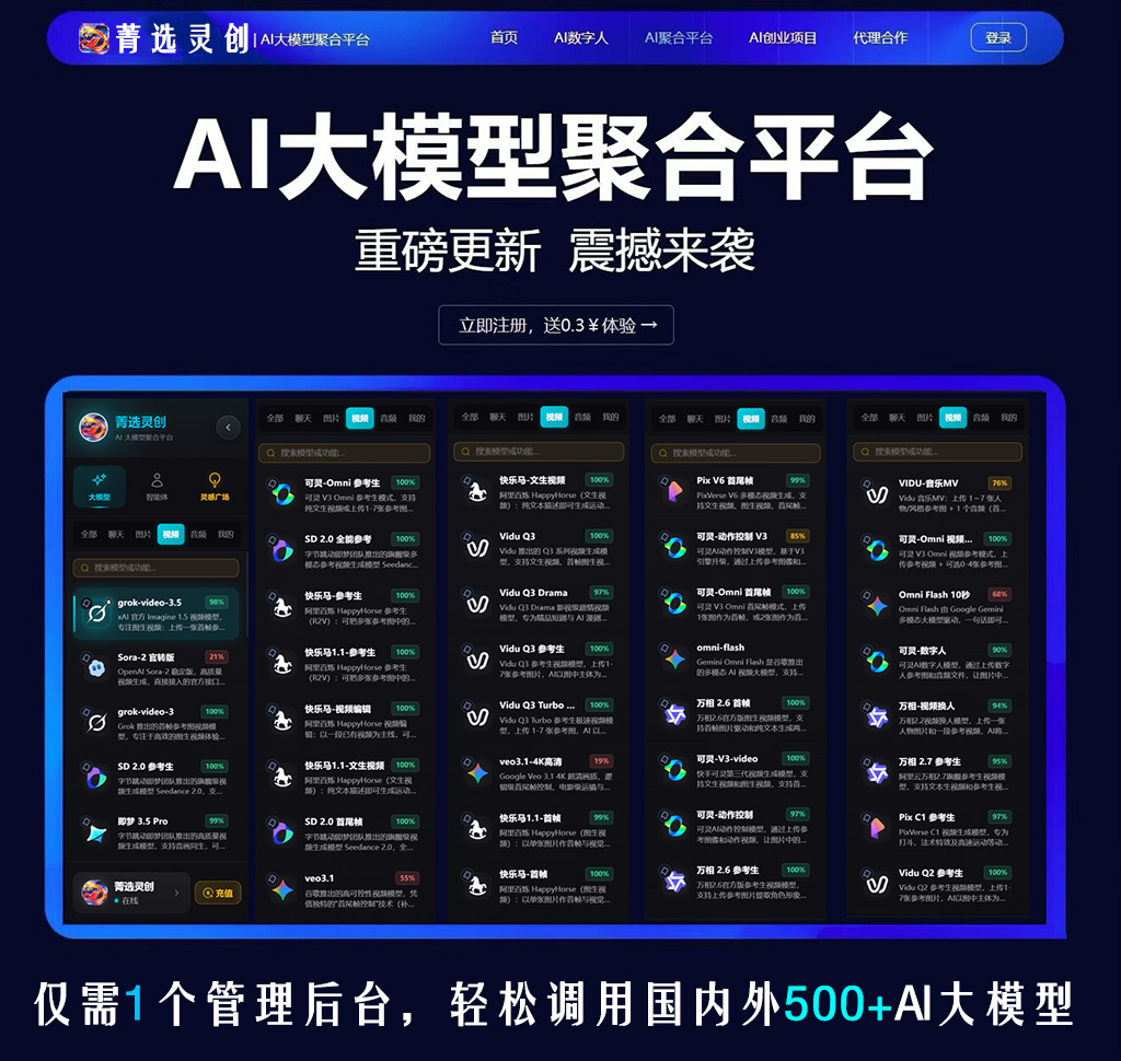 AI 视频创作方版素材示例